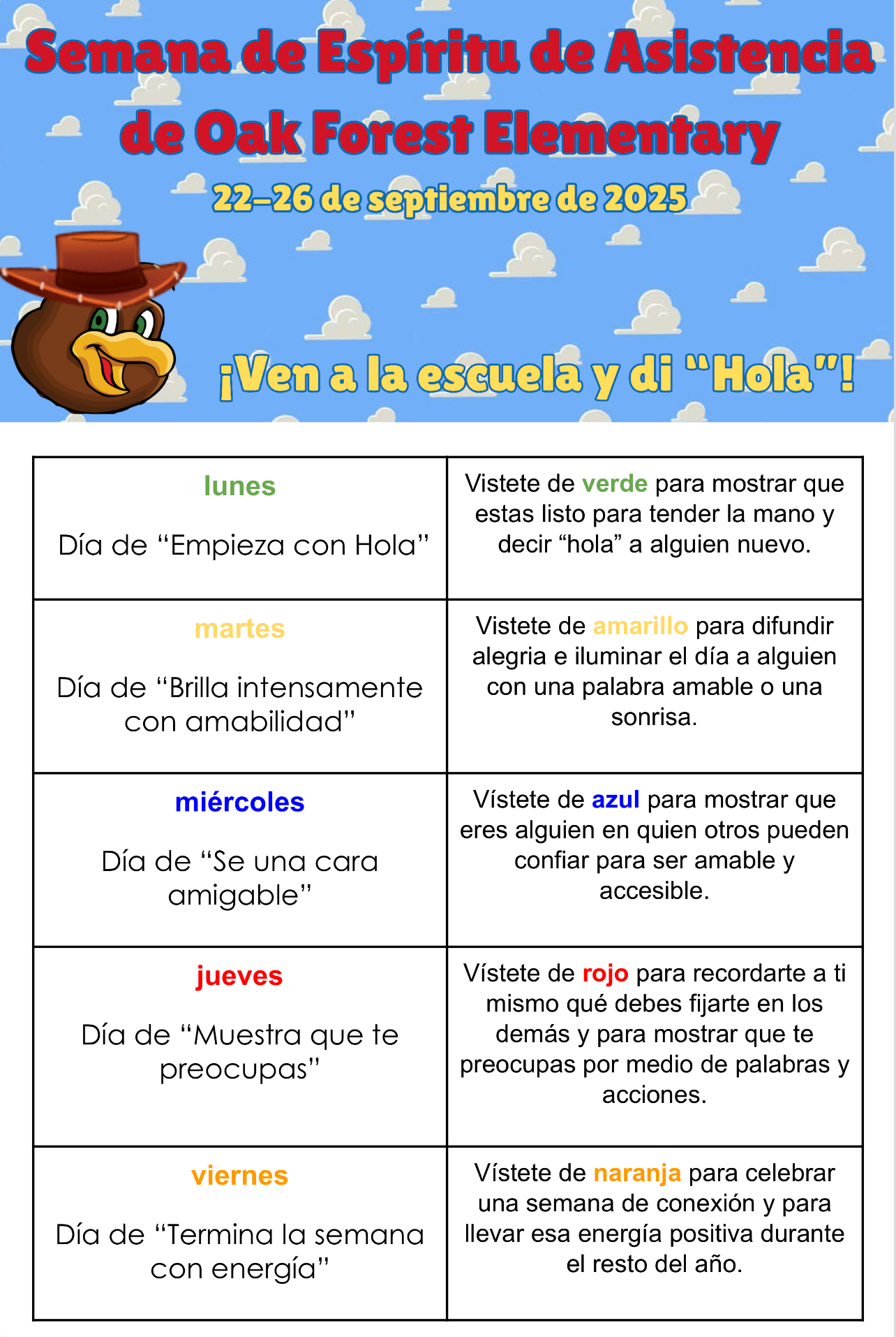 Start with Hello-Spanish