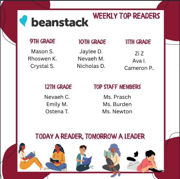 Beanstack