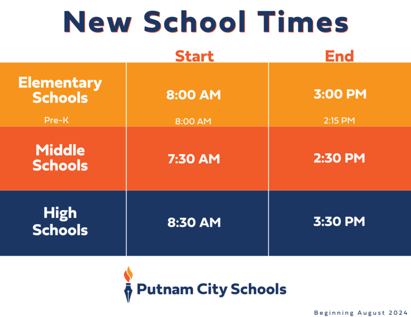 New start Times