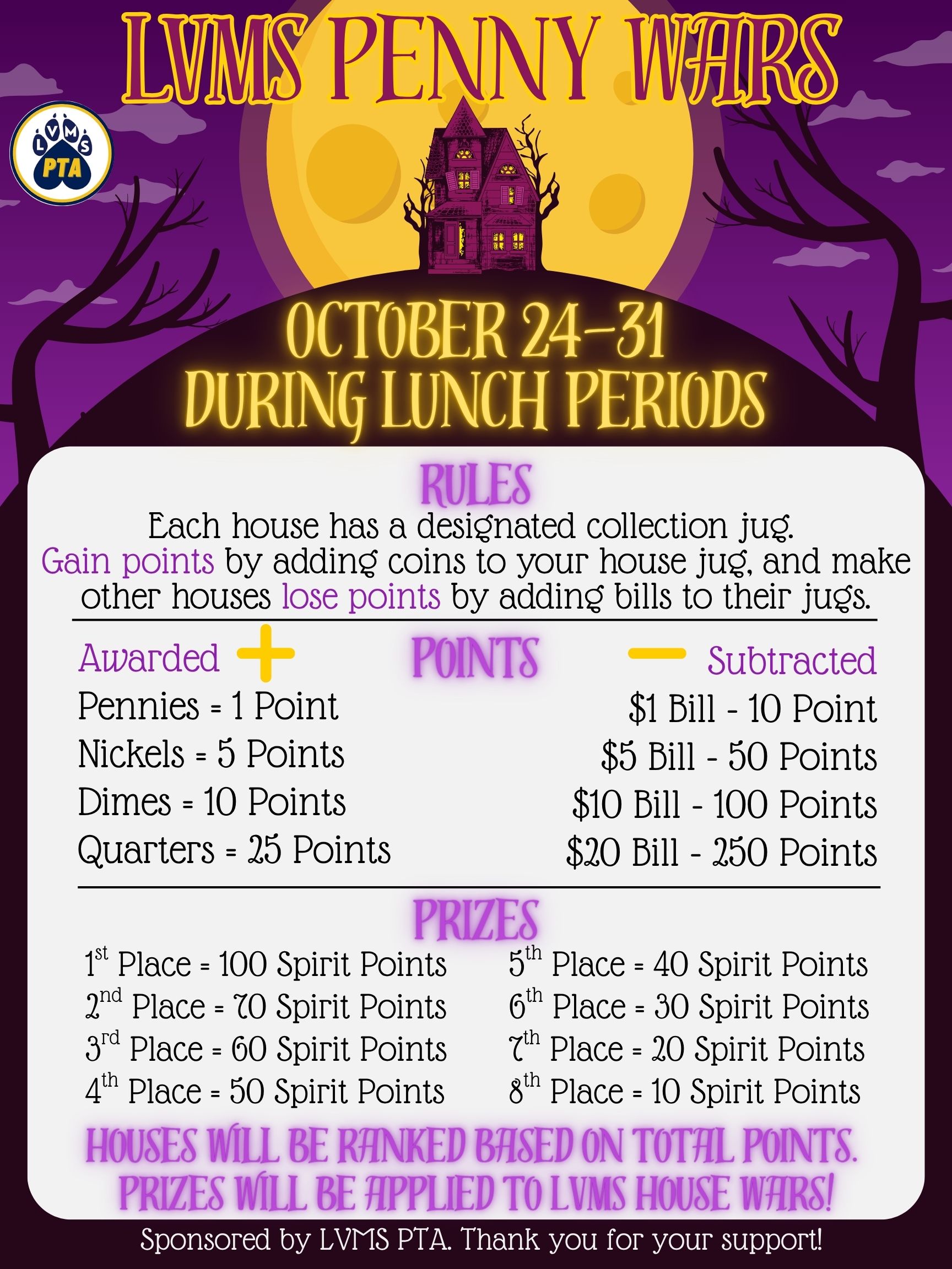 Penny Wars 25 Details