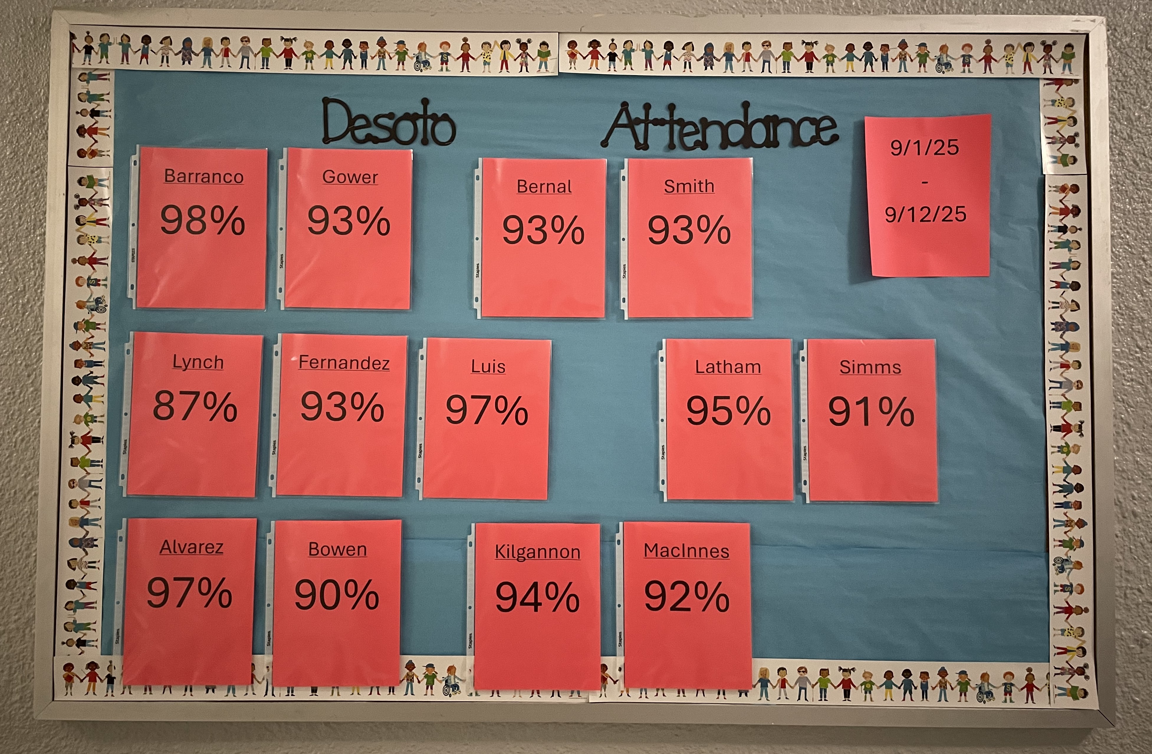 Hallway Attendance Board