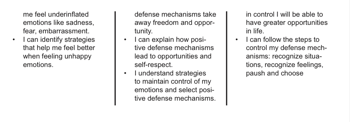 Defense Mechanisms