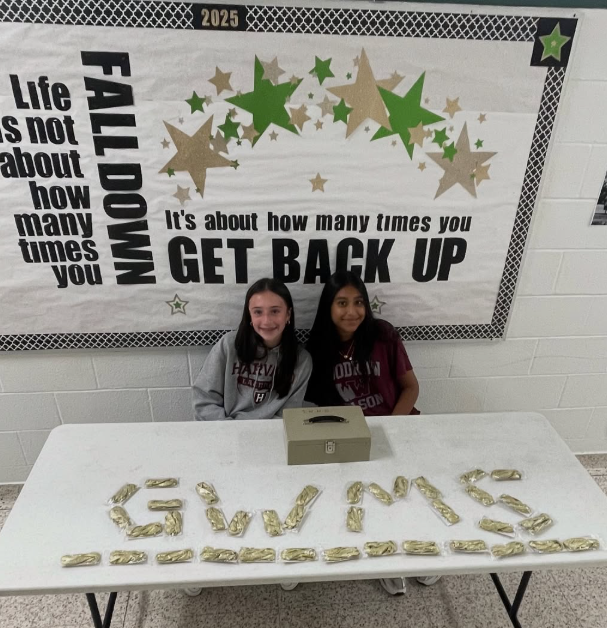 GWMS