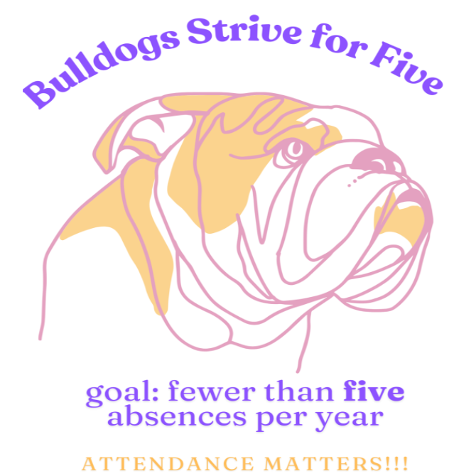 Strive for Five Attendance