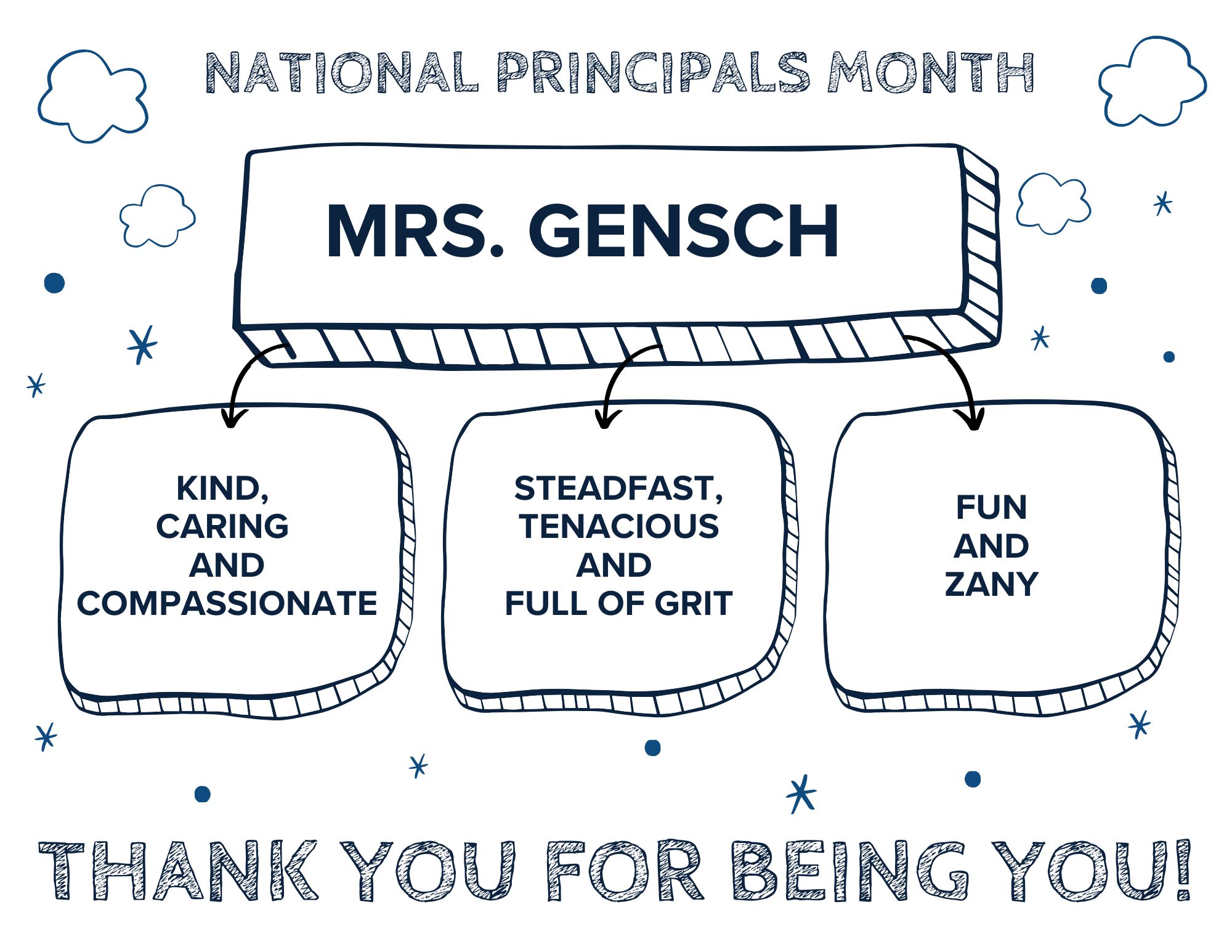 principal month
